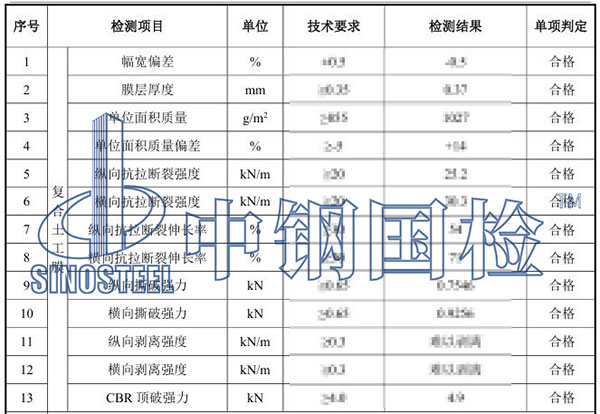 土工膜检测项目结果