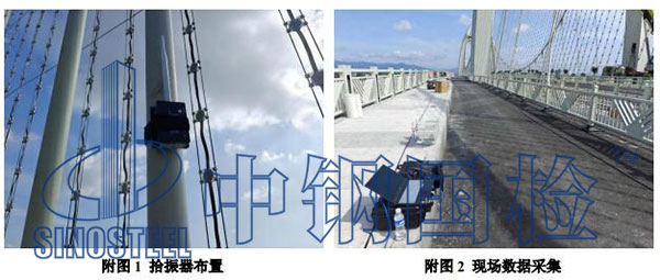 桥梁现场检测图