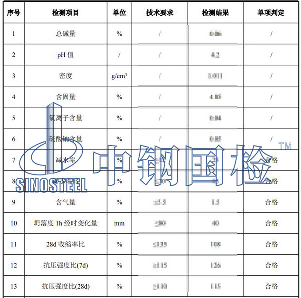 泵送剂检测项目结果