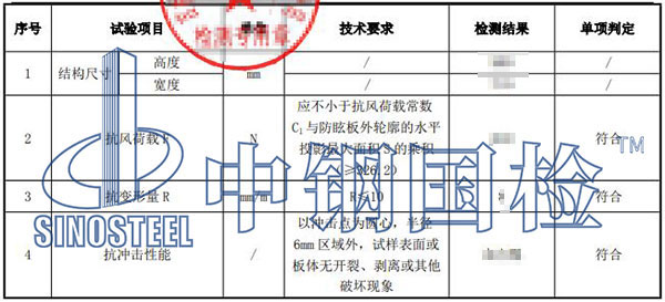 防眩板检测项目结果