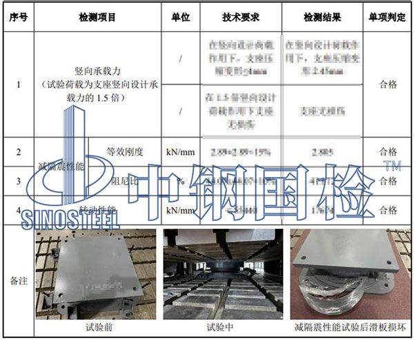 隔震支座检测项目结果