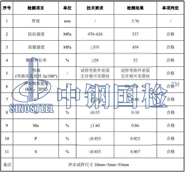 q355b钢板检测项目结果