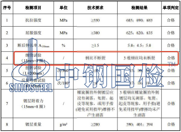 钢丝缠绕试验检测项目结果