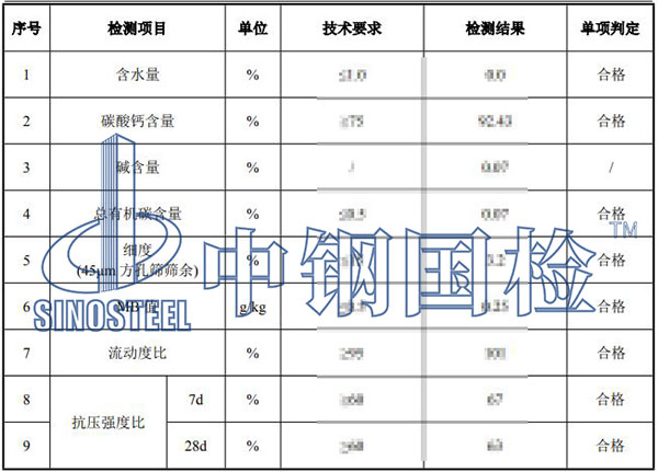 石灰石检测项目结果