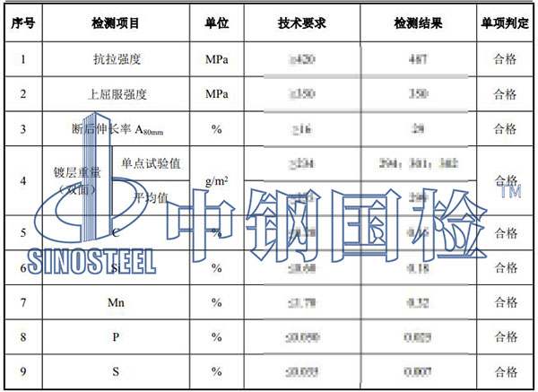 光伏支架检测项目结果