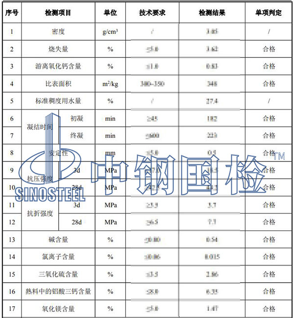 普通硅酸盐水泥检测项目结果