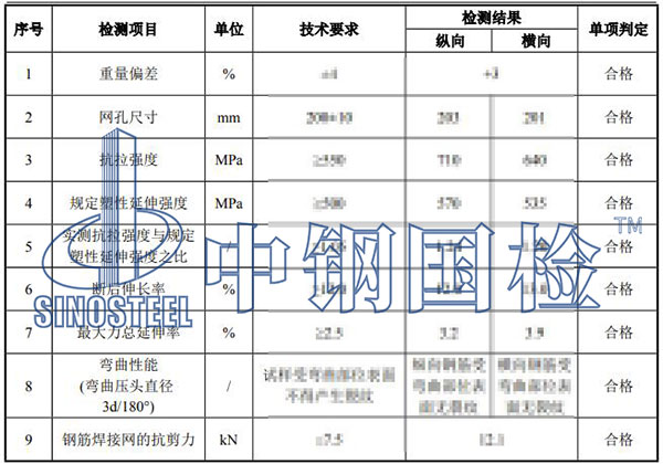 钢筋焊接网检测项目结果