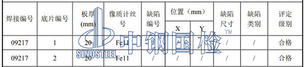 管道射线检测项目结果