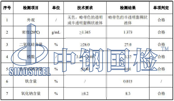 硅酸钠检测项目结果